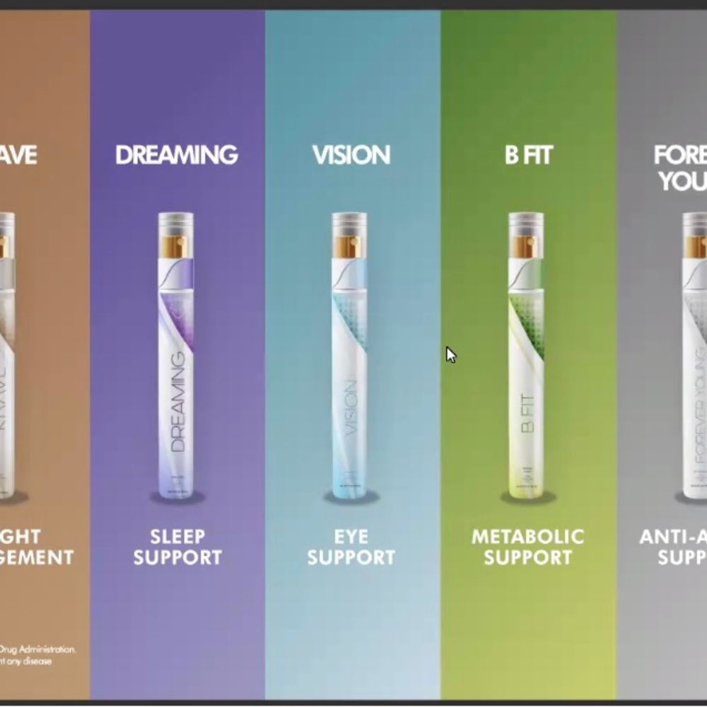Vitamin Spray sublingual